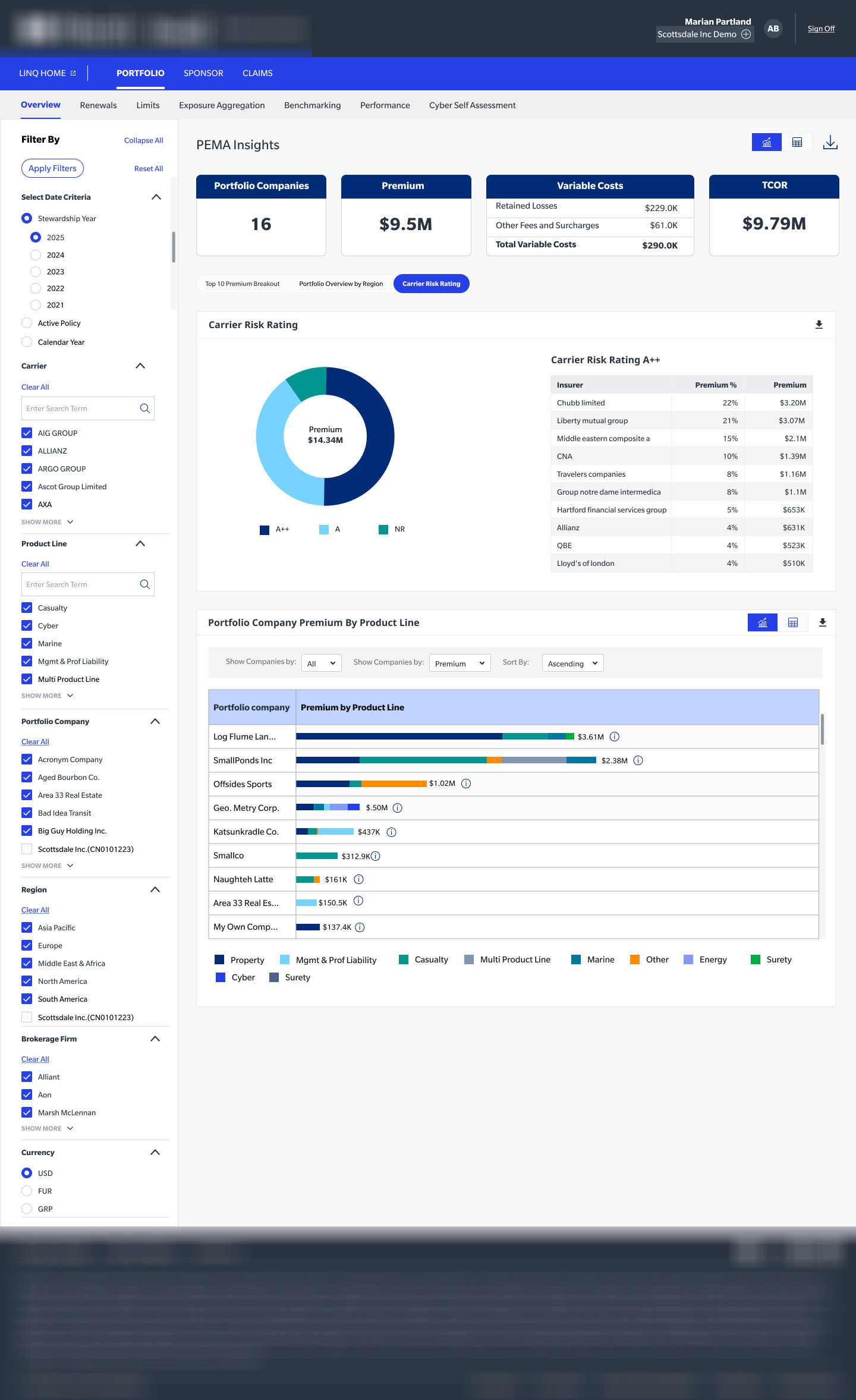 Claims History Overview